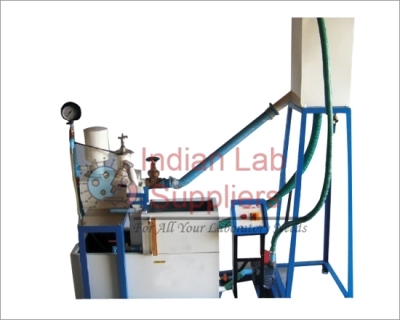 Hydraulic Ram Test Setup